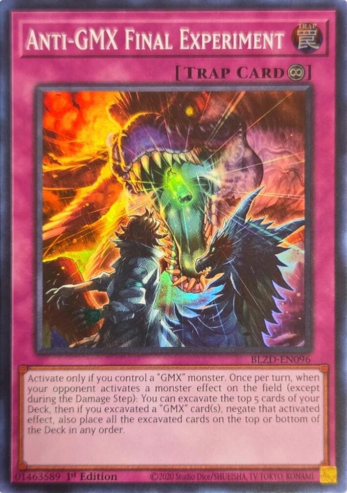 BLZD-EN096 - Anti-GMX Final Experiment